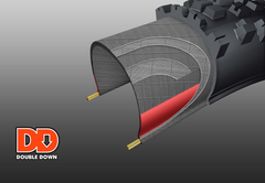 Maxxis MTB Tyre Protection Explained